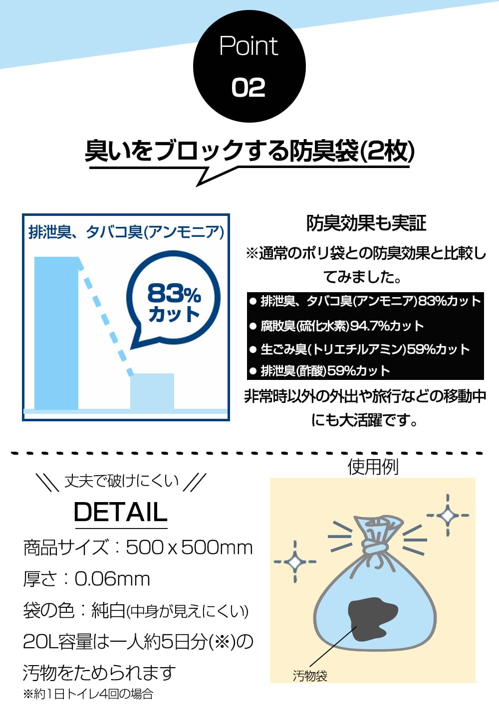 Amazon.co.jp: Hoshitama(星玉) 非常用トイレ 簡易トイレセット 20回分
